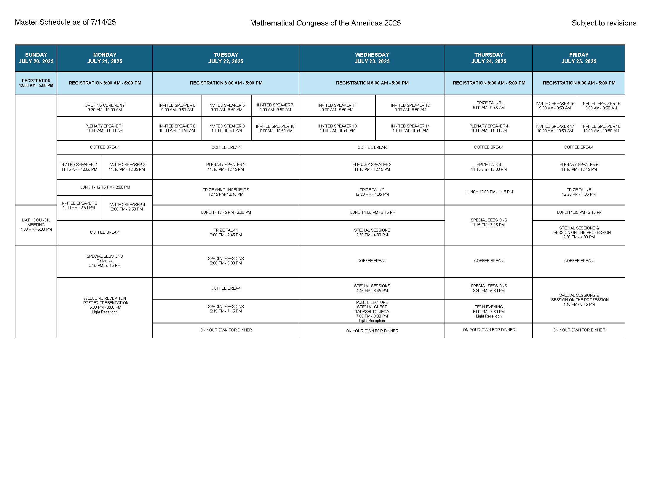Congress Overview